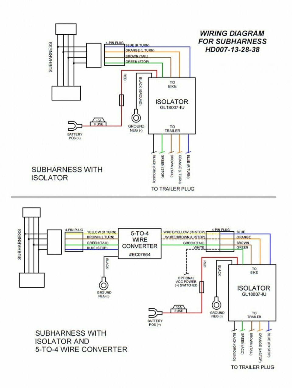 5 Pin Trailer Plug Wiring Diagram from www.rivcoproducts.com